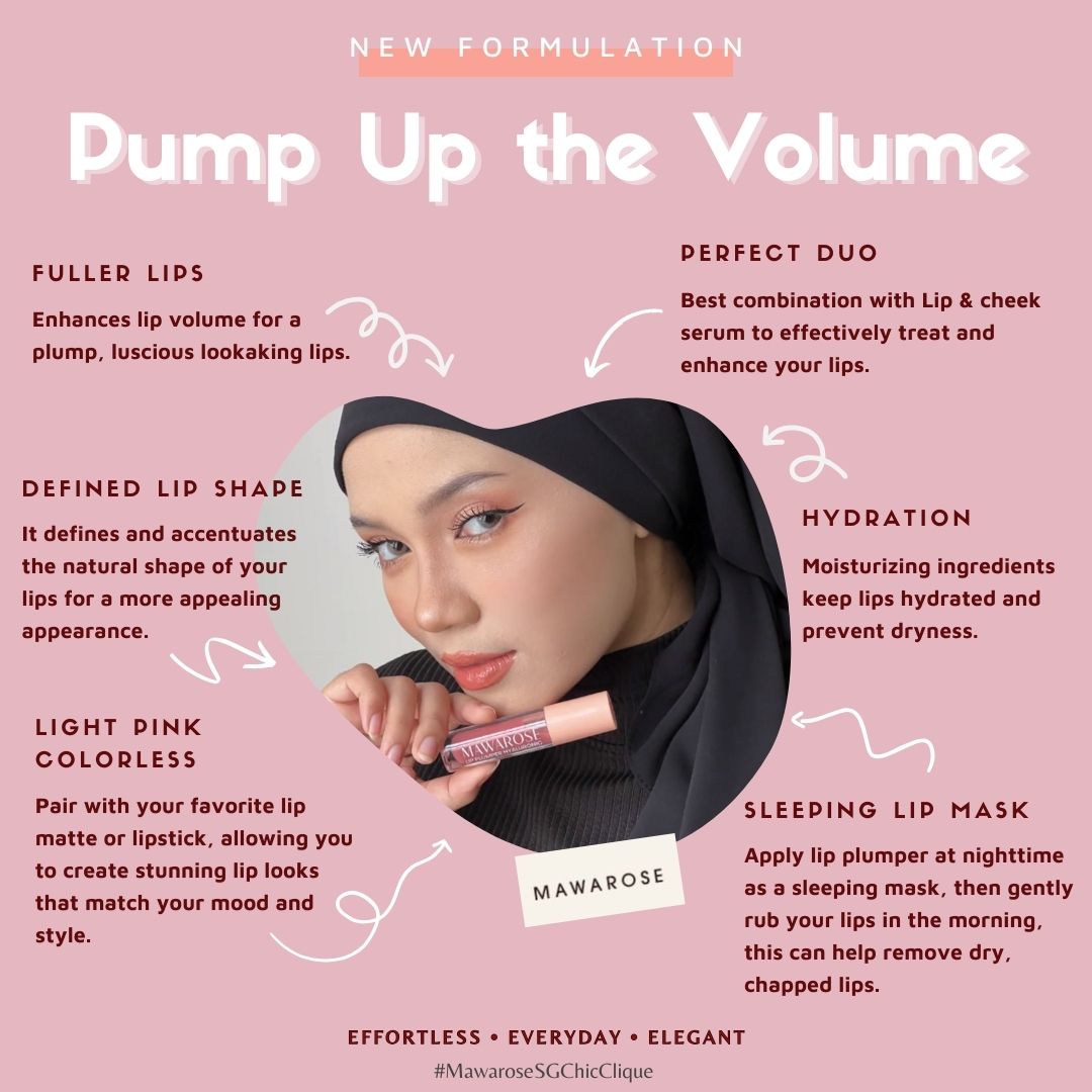 Mawarose Lip Plumper Hyaluronic