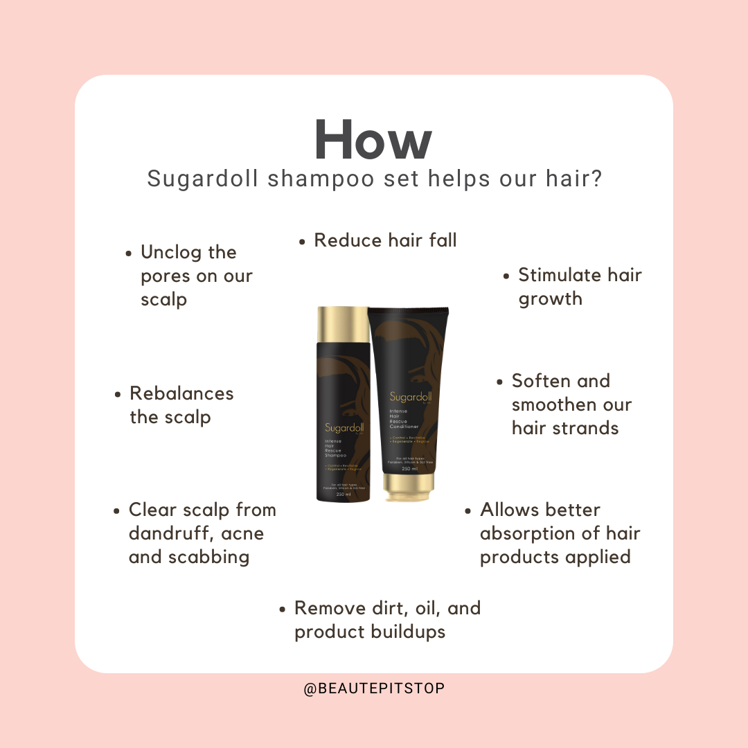 Intense Hair Rescue Shampoo Set